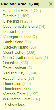 Gumtree Redland list of Suburbs